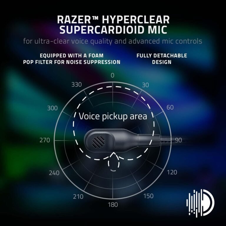 Razer BlackShark V2 Pro Wireless Gaming Headset Review