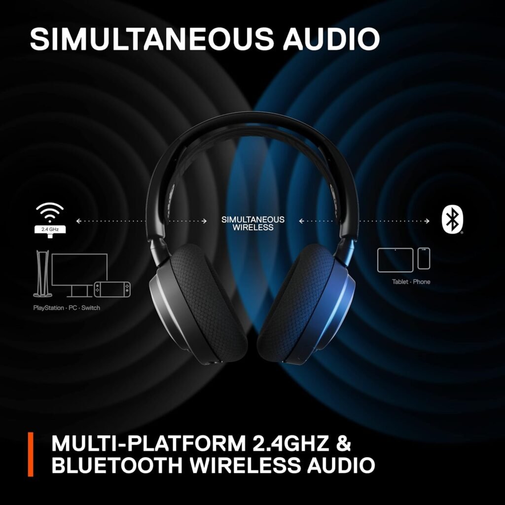 SteelSeries New Arctis Nova 4 Wireless Multi-Platform Gaming Headset — 360° Spatial Audio— 2.4GHz High-Speed Wireless — 36 Hr Battery — USB-C — ClearCast Gen 2 Mic — PC, Playstation, Switch, Meta